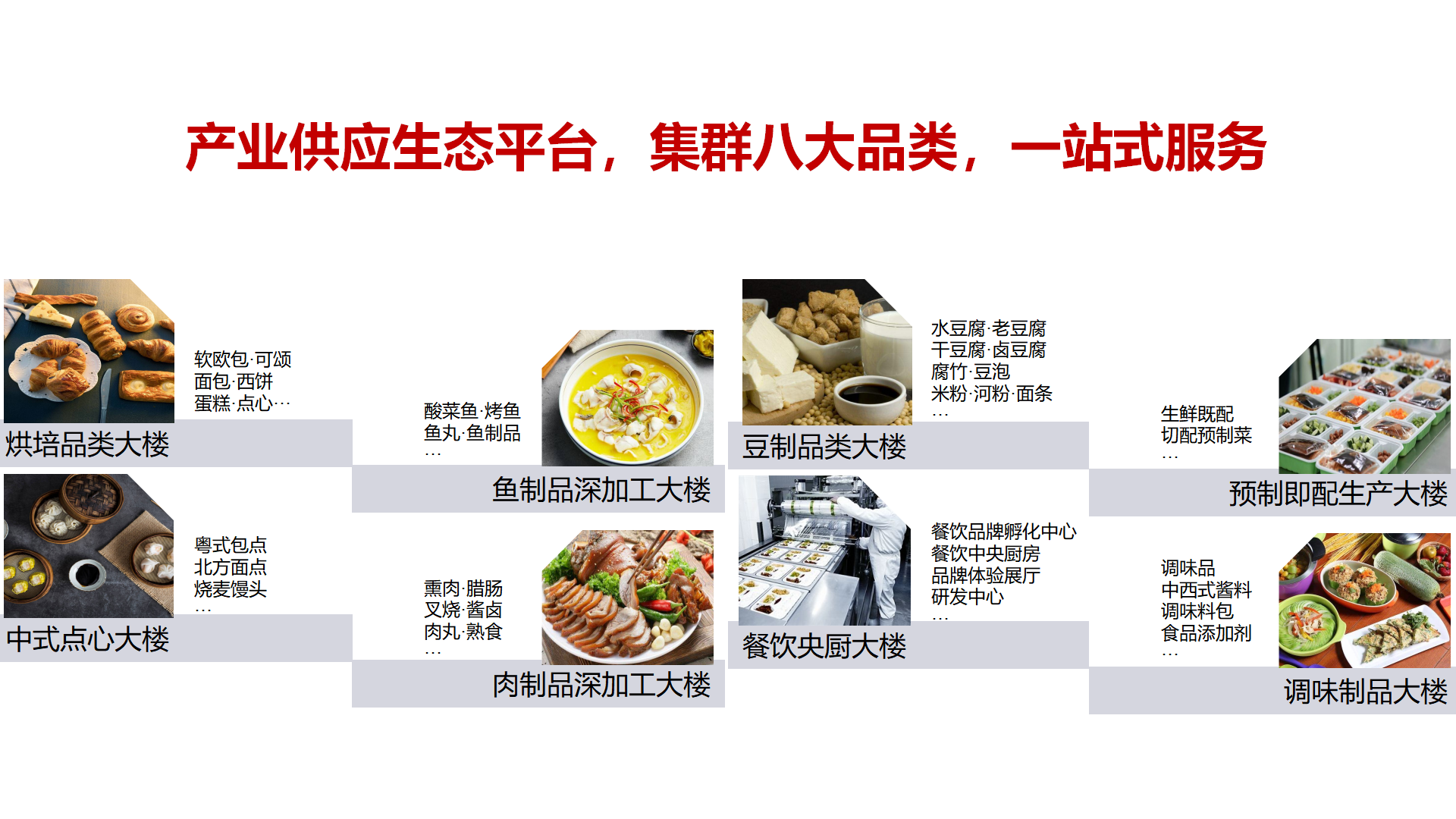 尊龙凯时产业园：在万亿预制菜规模找到自己的“一瓢饮”1110_17.png